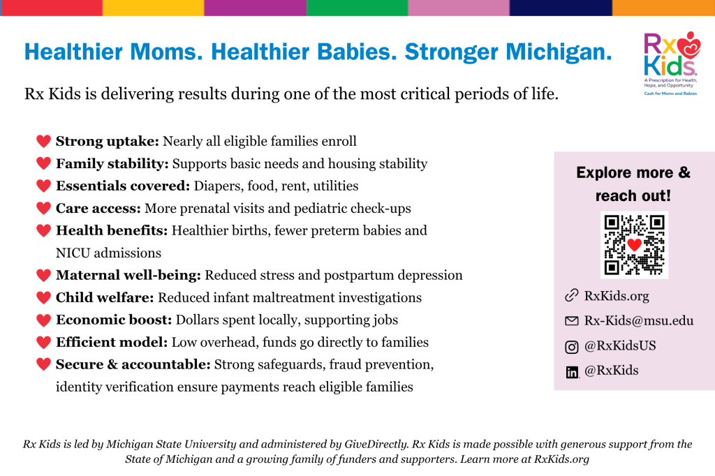 Healthier Moms. Healthier Babies. Stronger Michigan. Rx Kids is delivering results during one of the most critical periods of life. Strong uptake: Nearly all eligible families enroll Family stability: Supports basic needs and housing stability Essentials covered: Diapers, food, rent, utilities Care access: More prenatal visits and pediatric check-ups Health benefits: Healthier births, fewer preterm babies and NICU admissions Maternal well-being: Reduced stress and postpartum depression Child welfare: Reduced infant maltreatment investigations Economic boost: Dollars spent locally, supporting jobs Efficient model: Low overhead, funds go directly to families Secure & accountable: Strong safeguards, fraud prevention, identity verification ensure payments reach eligible families